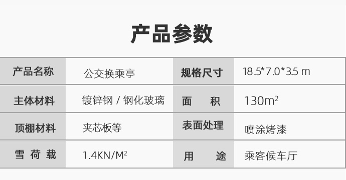 輕鋼玻璃房參數(shù)