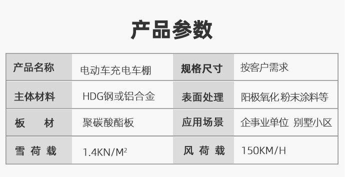 充電車棚