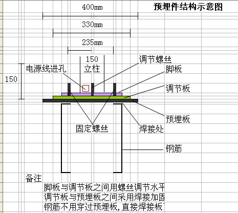 公交候車亭預埋件安裝示意圖